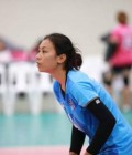 Tan Site de rencontre femme thai Thaïlande rencontres célibataires 27 ans
